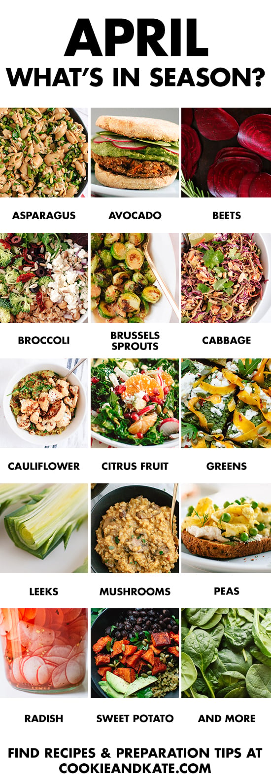 Eat seasonally with this guide to April fruits and vegetables. Find recipes and preparation tips at cookieandkate.com