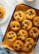 almond flour blueberry muffins recipe